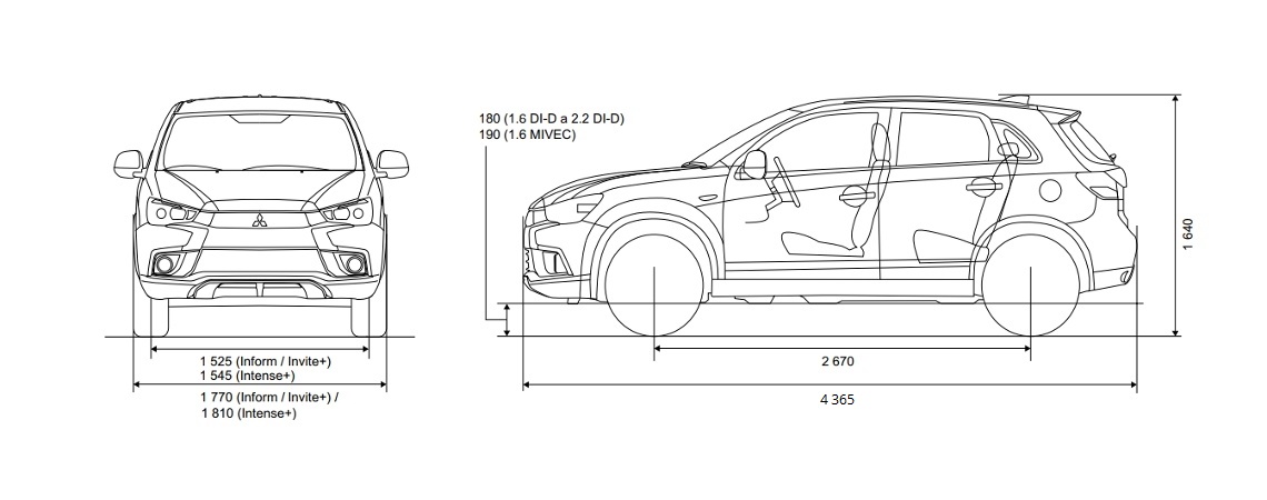 Parametry nové Mitsubishi ASX - Mitsubishi Motors ČR